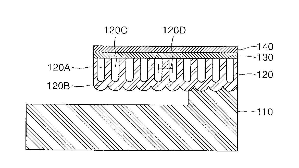 Multi-scale cantilever structures having nano sized holes and method of preparing the same