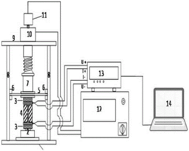 Pressure intensity-controllable solid power electric conductivity test device