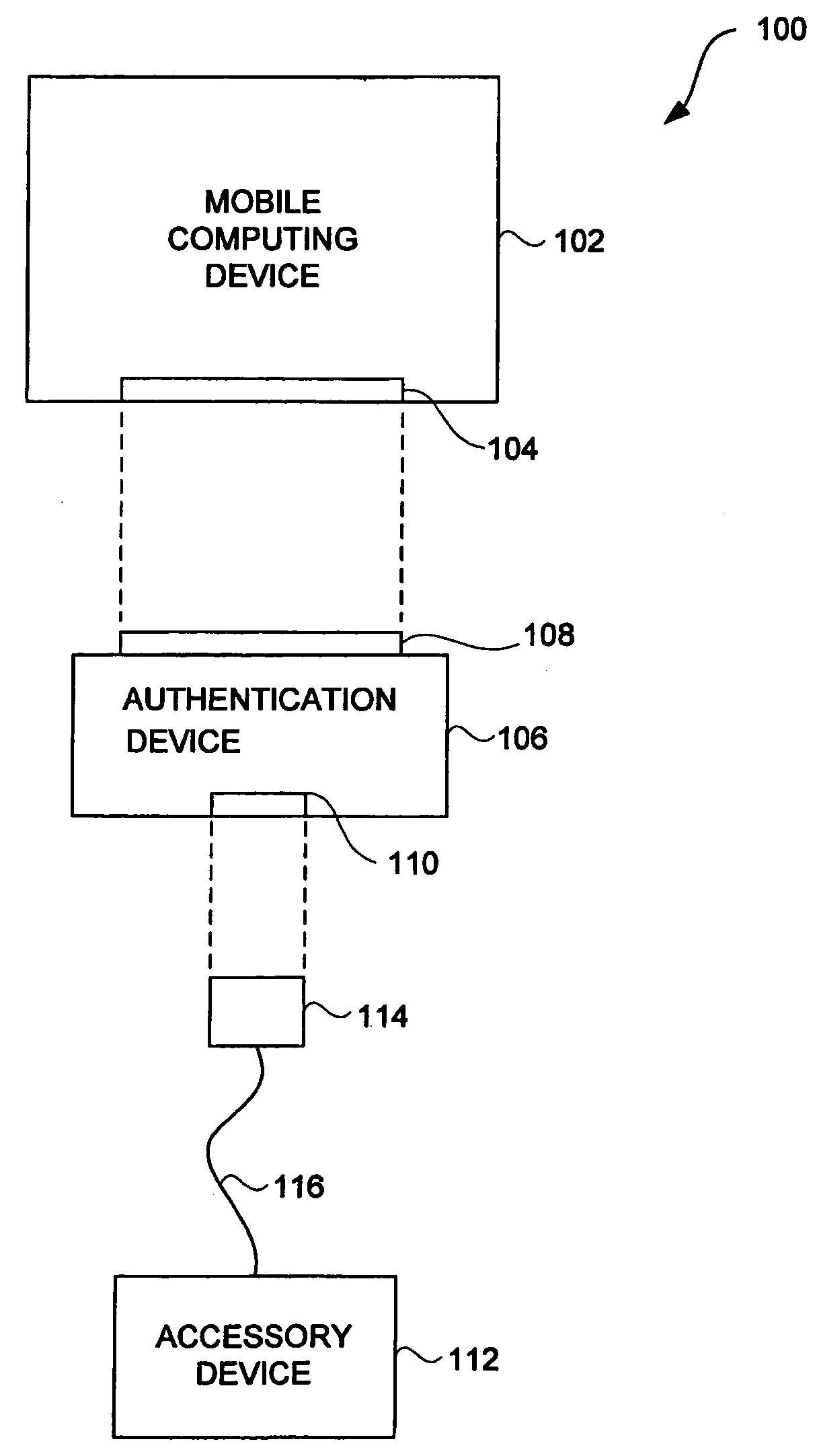 Accessory authentication for electronic devices