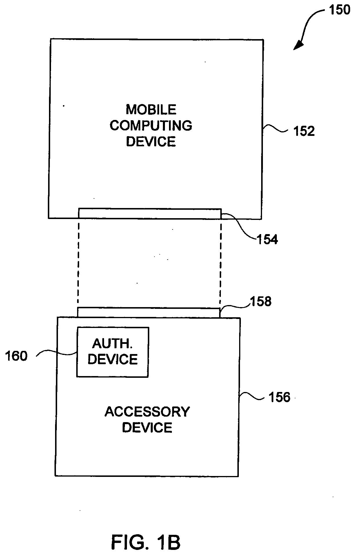 Accessory authentication for electronic devices