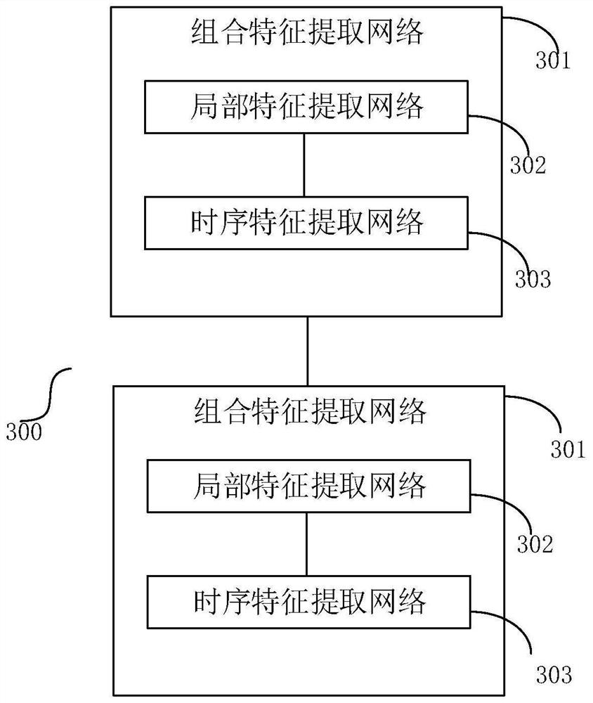 Biopolymer characterization method, device and equipment, and computer storage medium