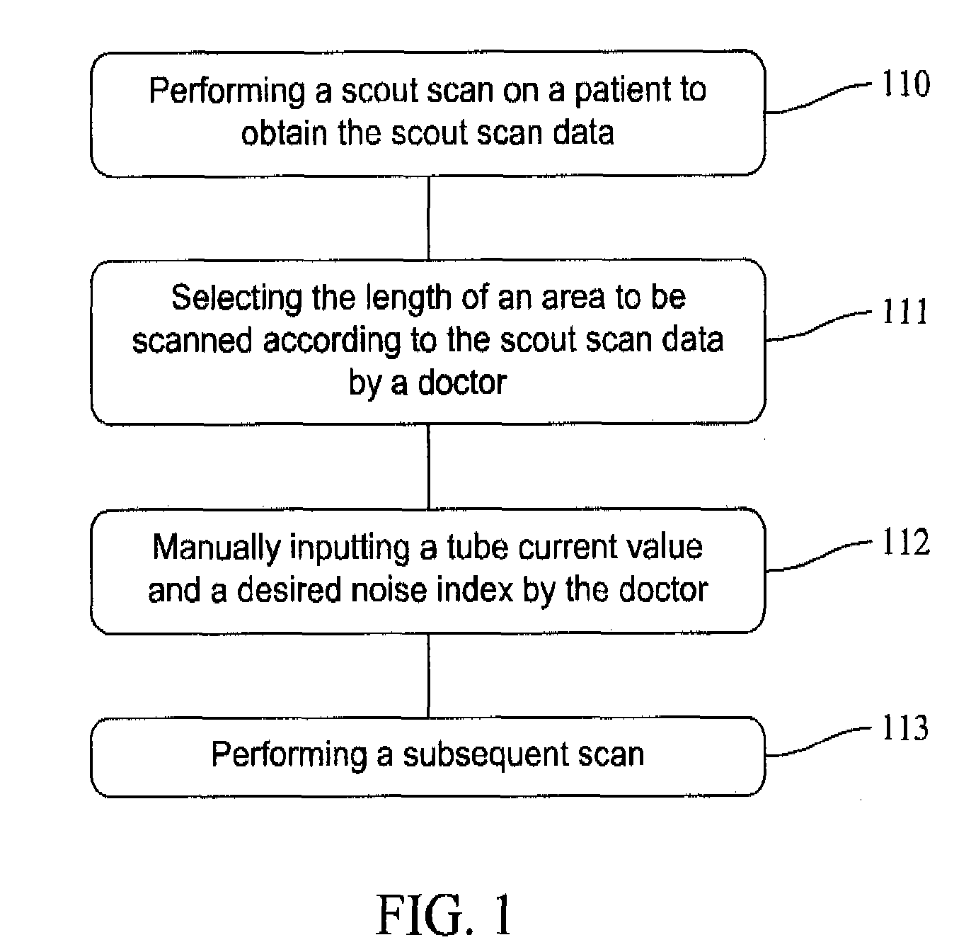 Scanning detection device of an x-ray ct apparatus, an x-ray ct system and method of  operation of the same