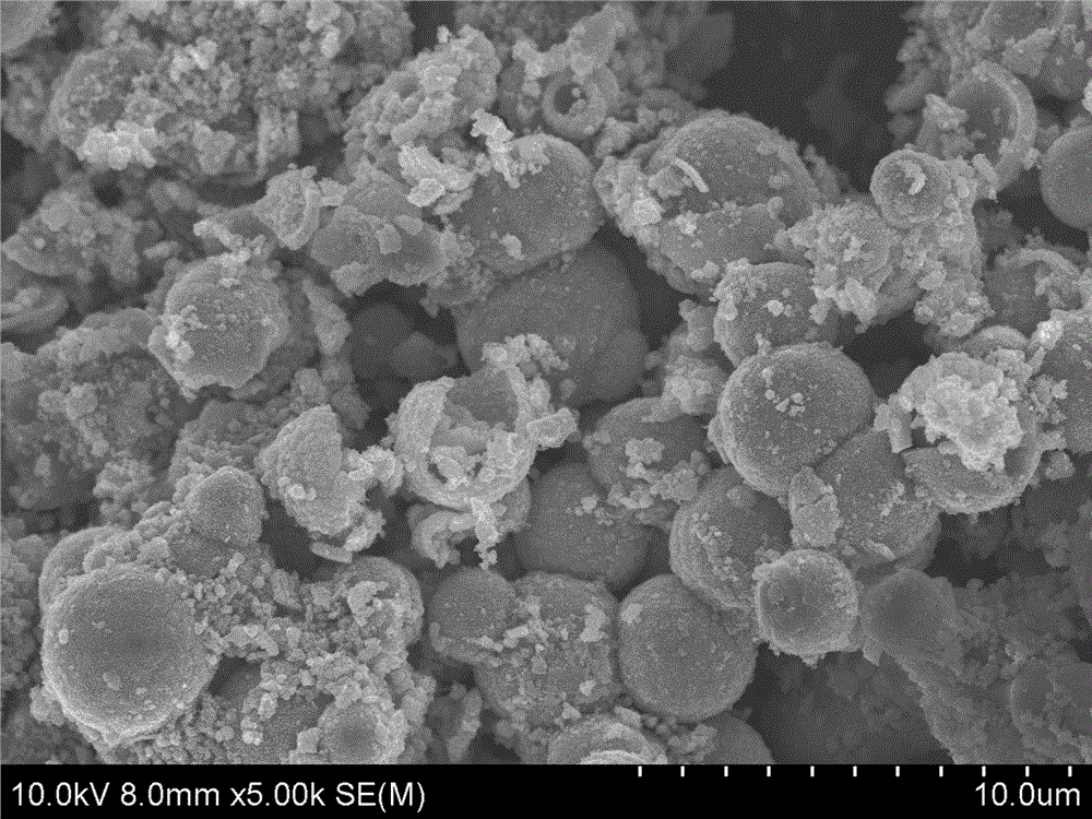 Tin oxide-zinc oxide composite hollow microsphere gas sensor device and preparation method