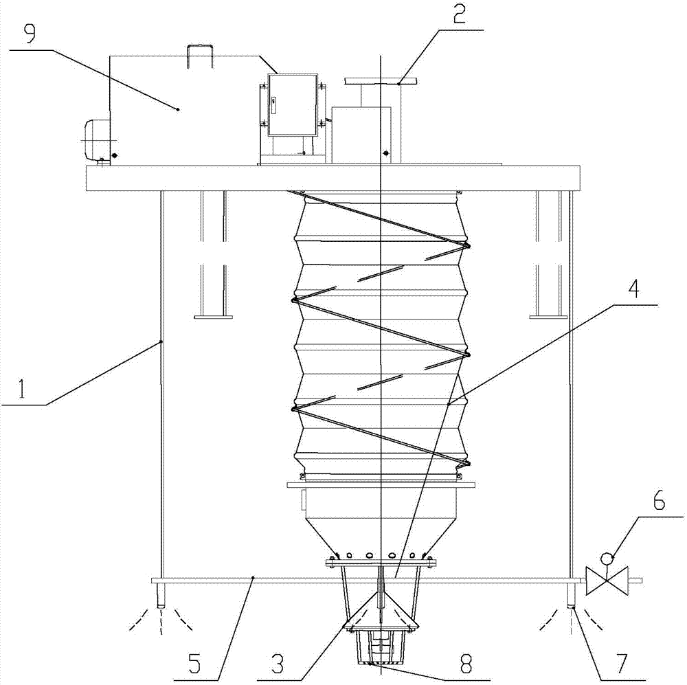 Water curtain type dust-free ash discharge device