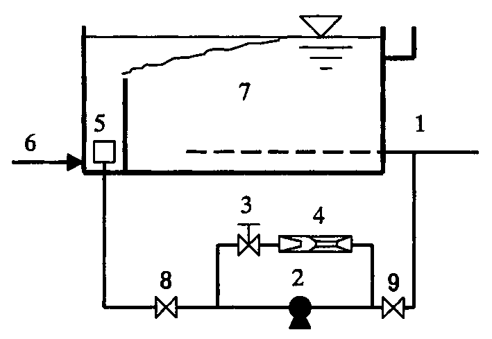 Mthod and device for injection dissolution of gas for circulation water