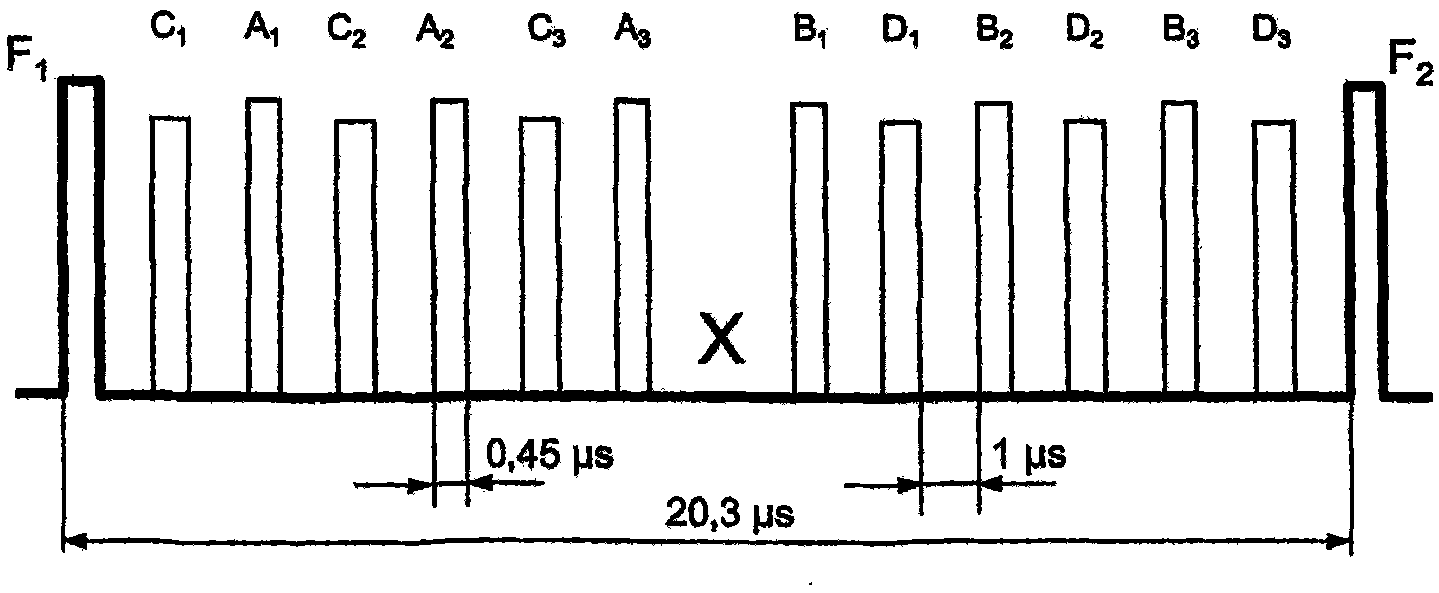 Reply detection in a secondary surveillance radar