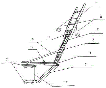 Length-adjustable work platform for power field