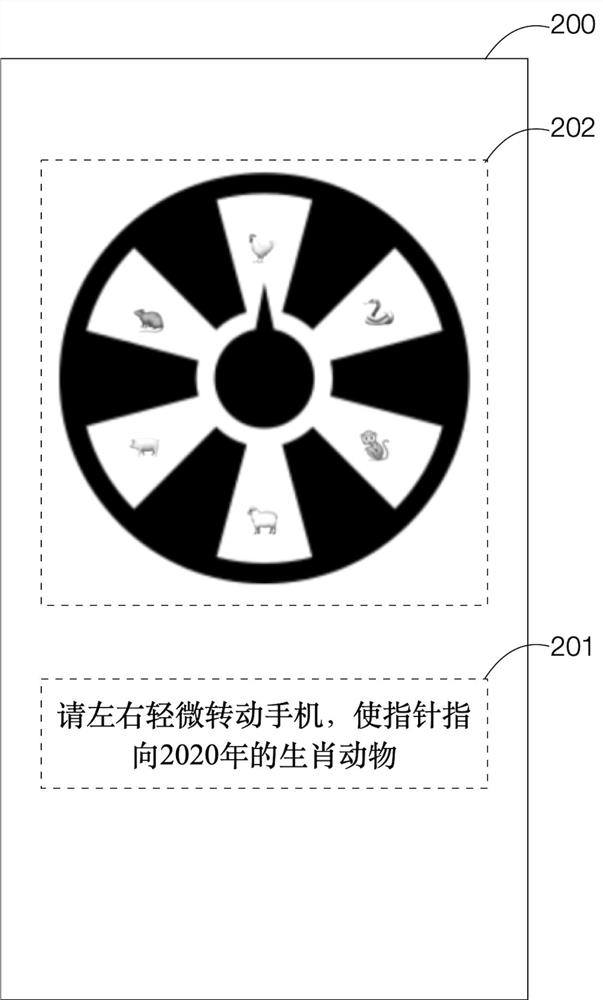 Verification method and device