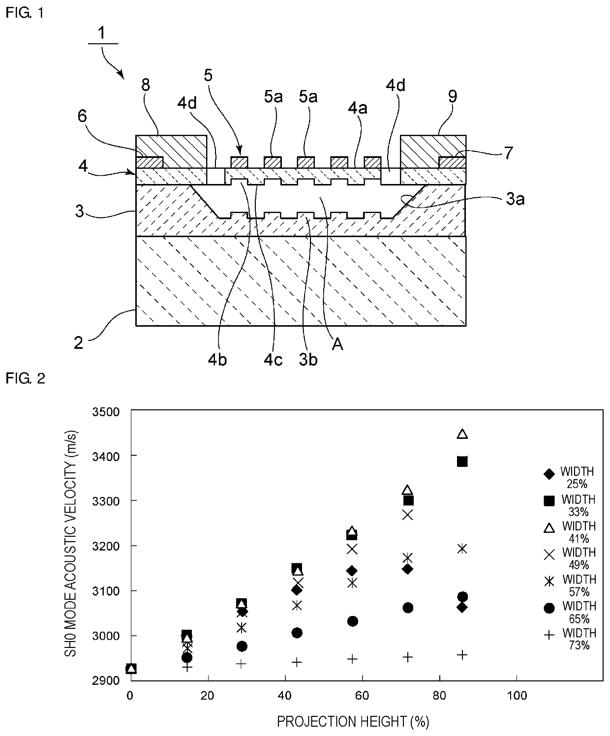 Elastic wave device