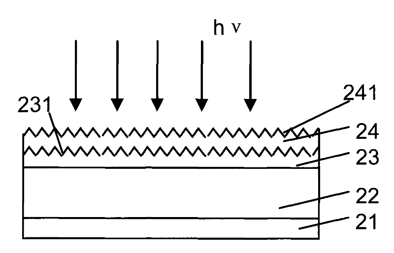 Crystalline silicon solar cell