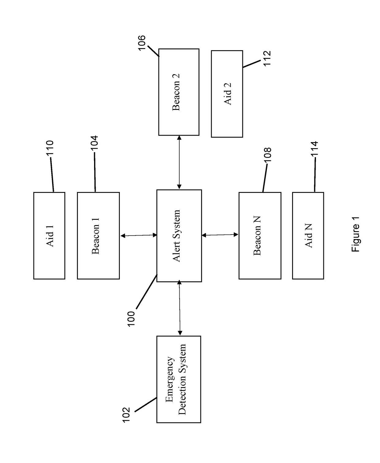 Object location device and system