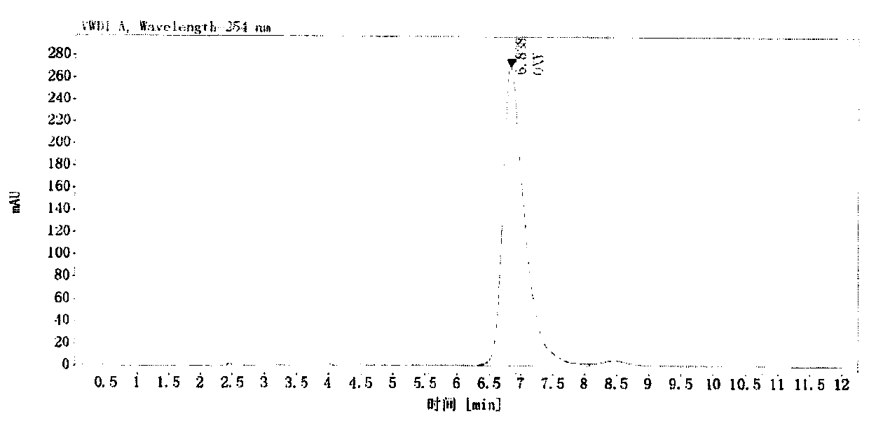 Method for detecting content of oxytetracycline hydrochloride