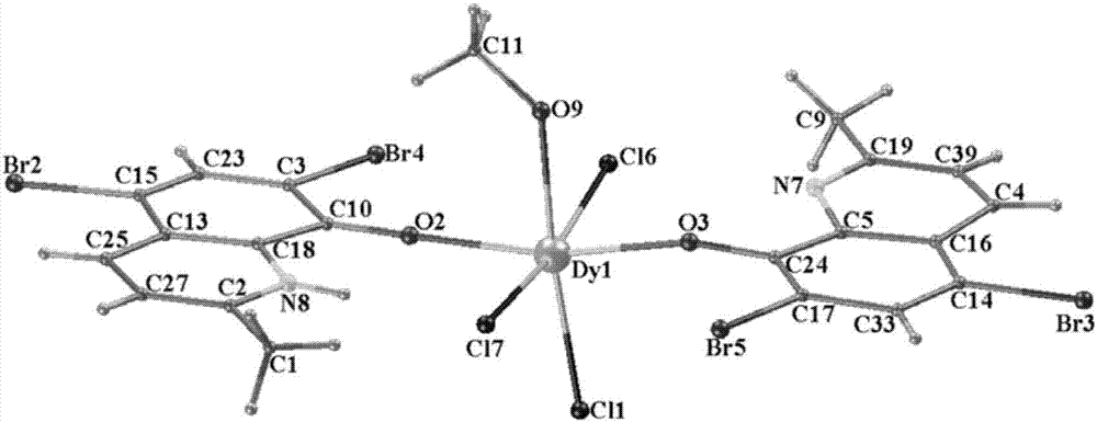 Mononuclear dysprosium complex and preparation method and application thereof