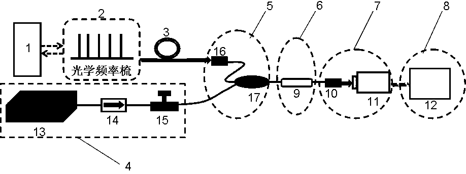 Continuous laser device spectral line width measurement device based on optical frequency comb