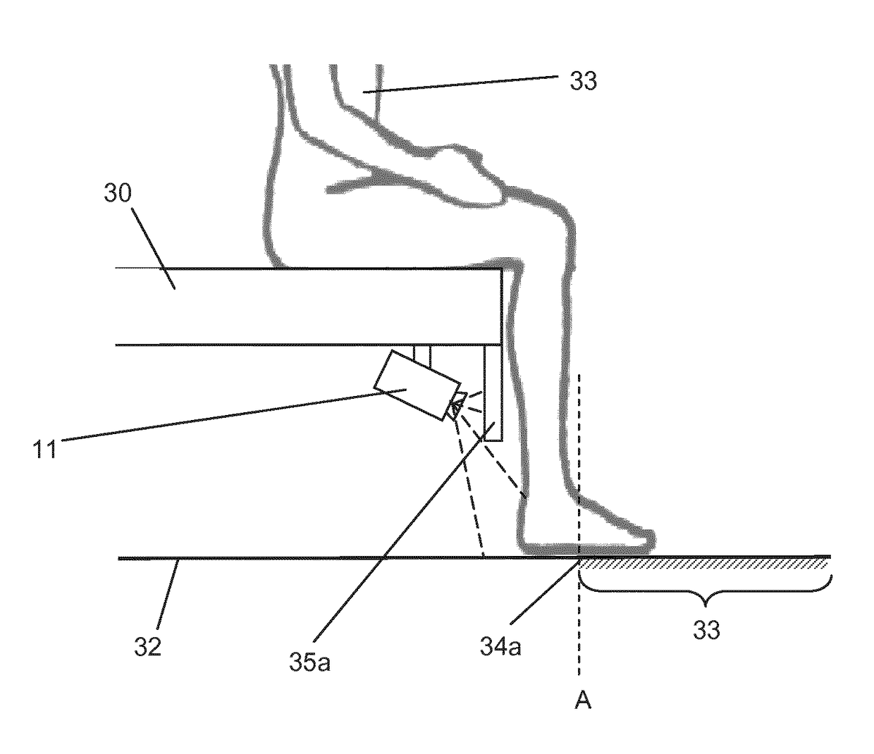 Occupancy detection