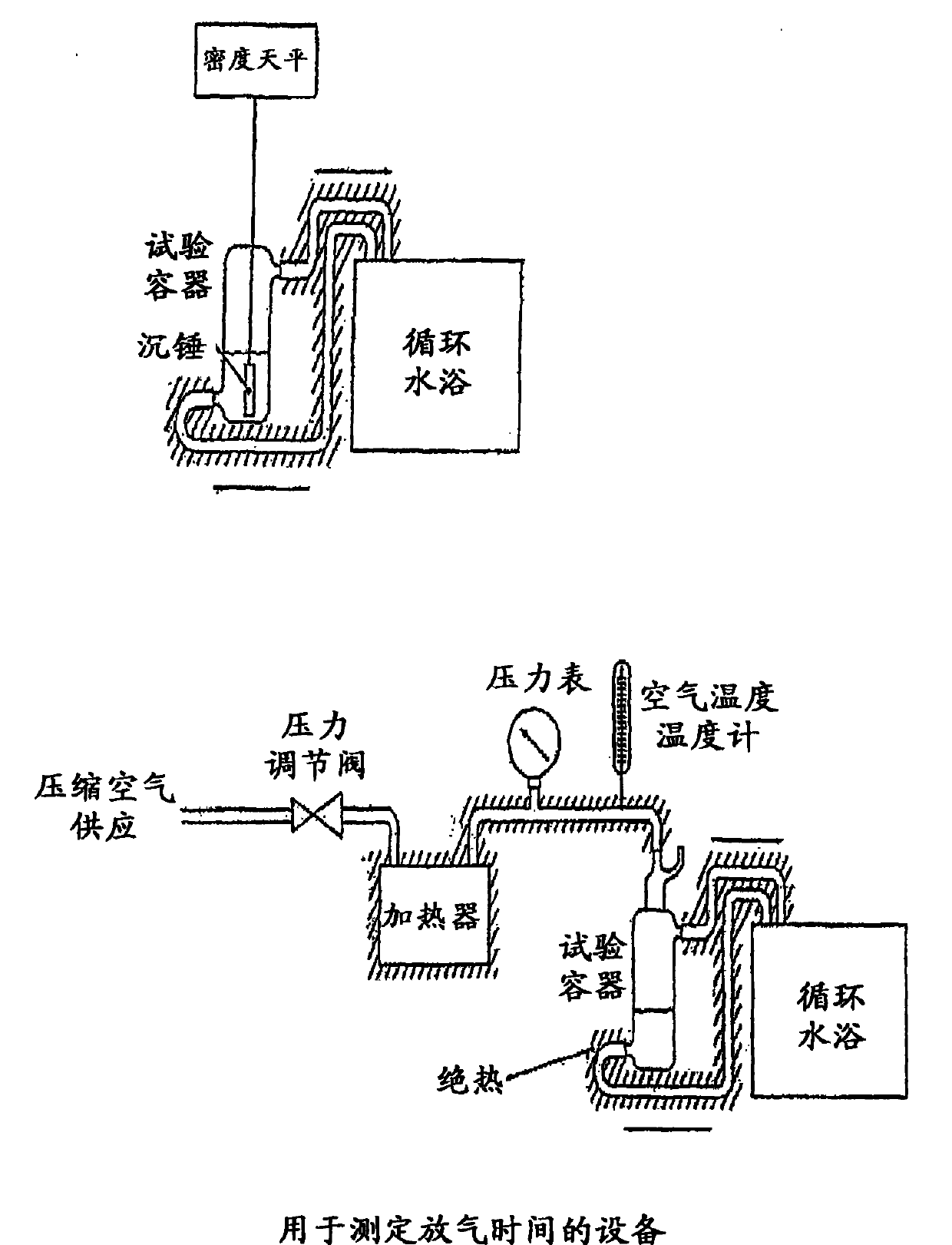 A use of a polyalkylmethacrylate polymer