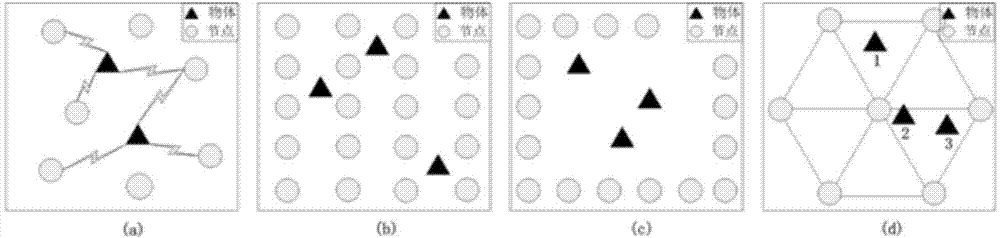 Passive type moving target track mapping method based on compressed sensing