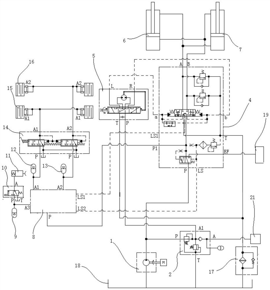 Hydraulics and Loaders