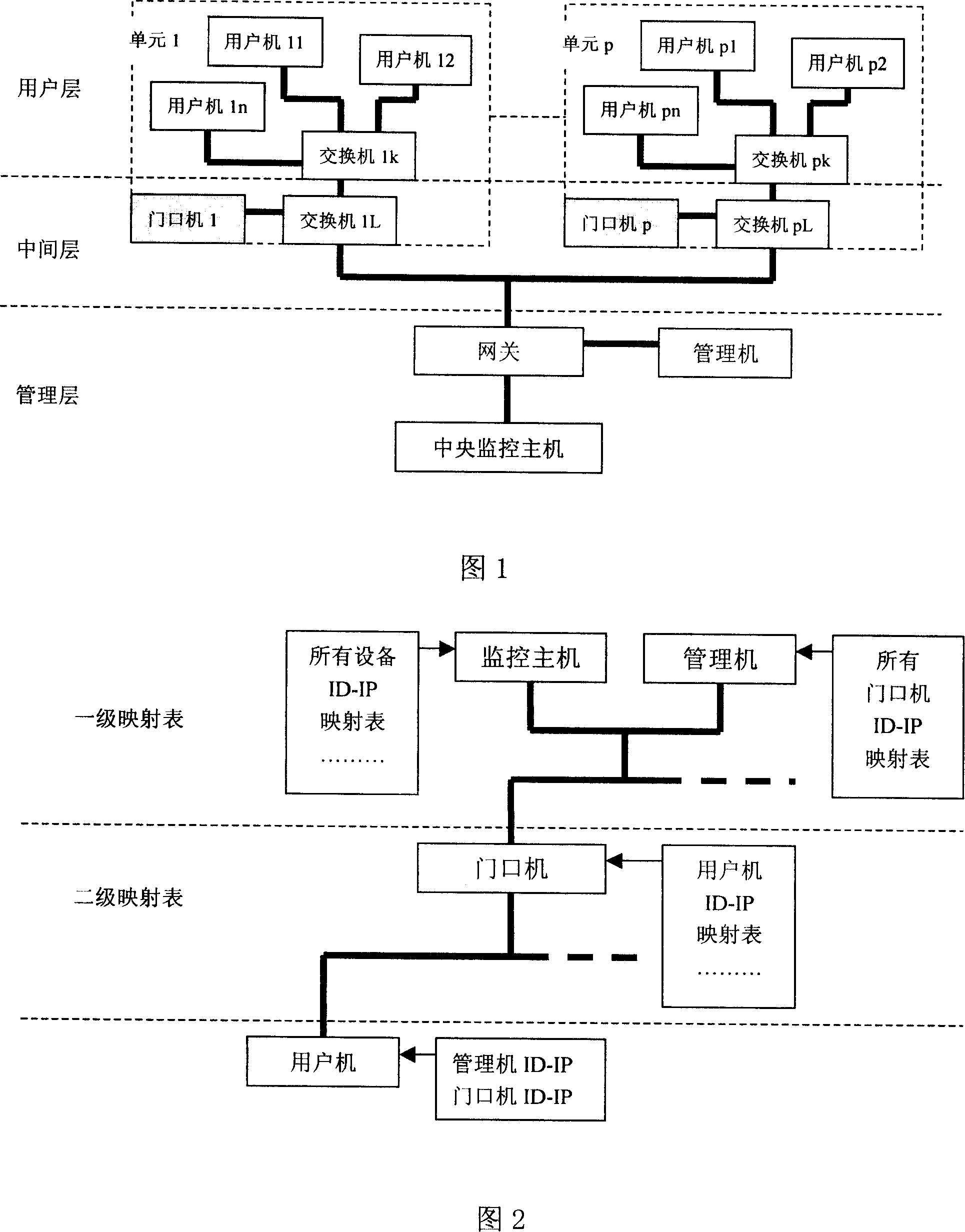 Distributed speech communication system and network connection method for residential district