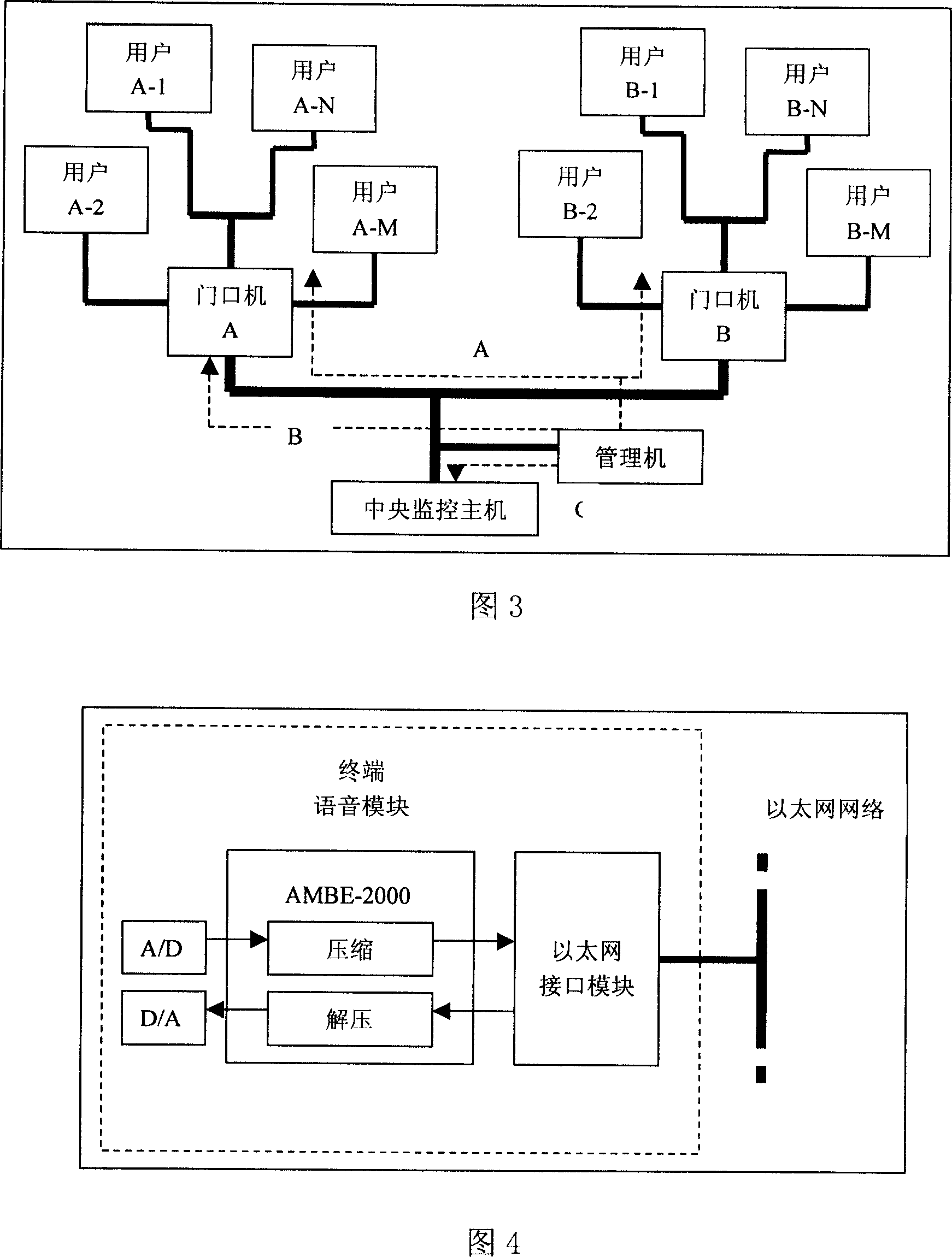 Distributed speech communication system and network connection method for residential district