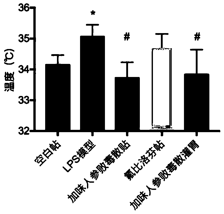 Traditional Chinese medicine composition suitable for viral cold and viral pneumonia as well as administration mode and preparation thereof