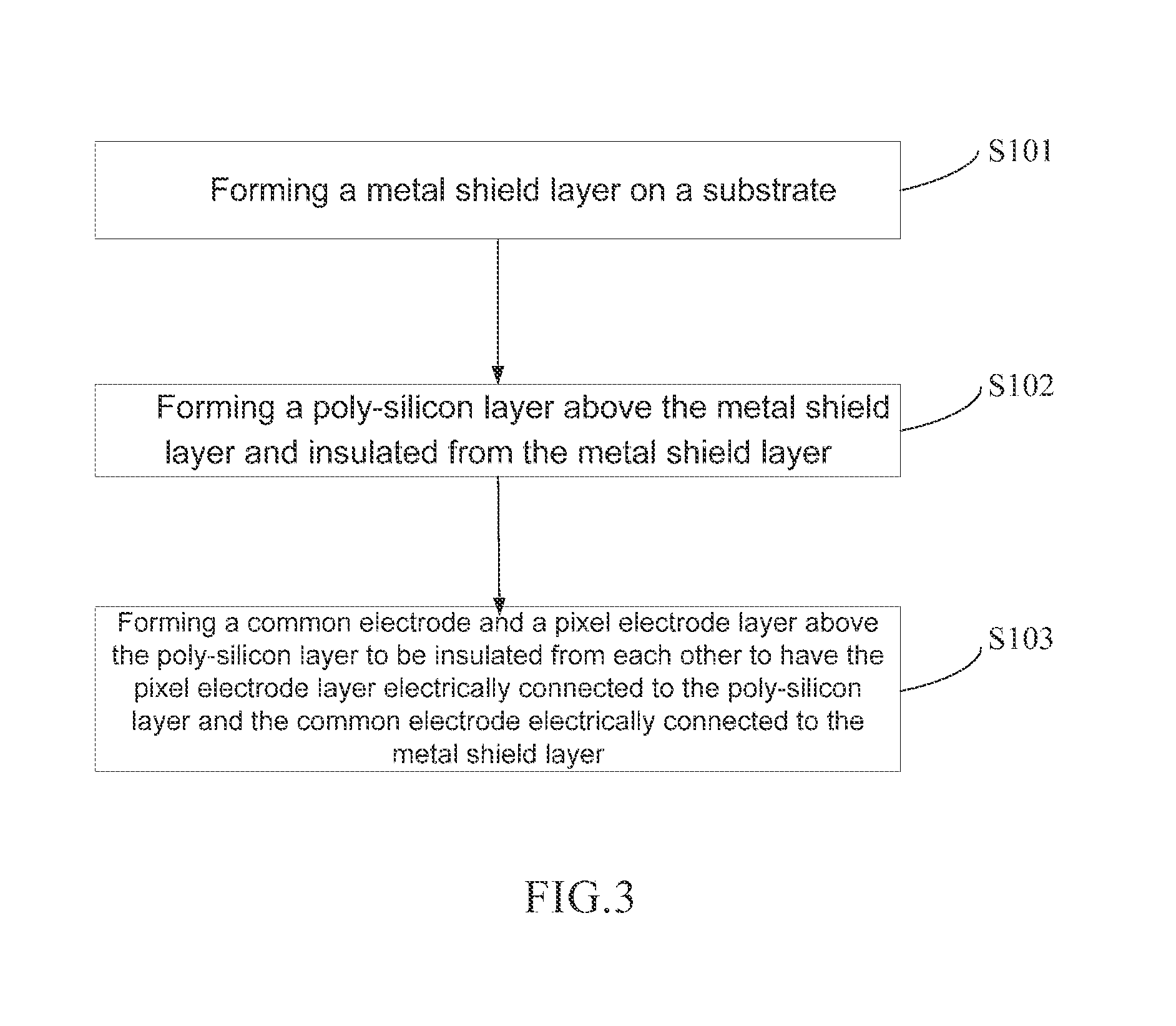 Liquid Crystal Display Device, Low Temperature Poly-Silicon Display Device, and Manufacturing Method Thereof