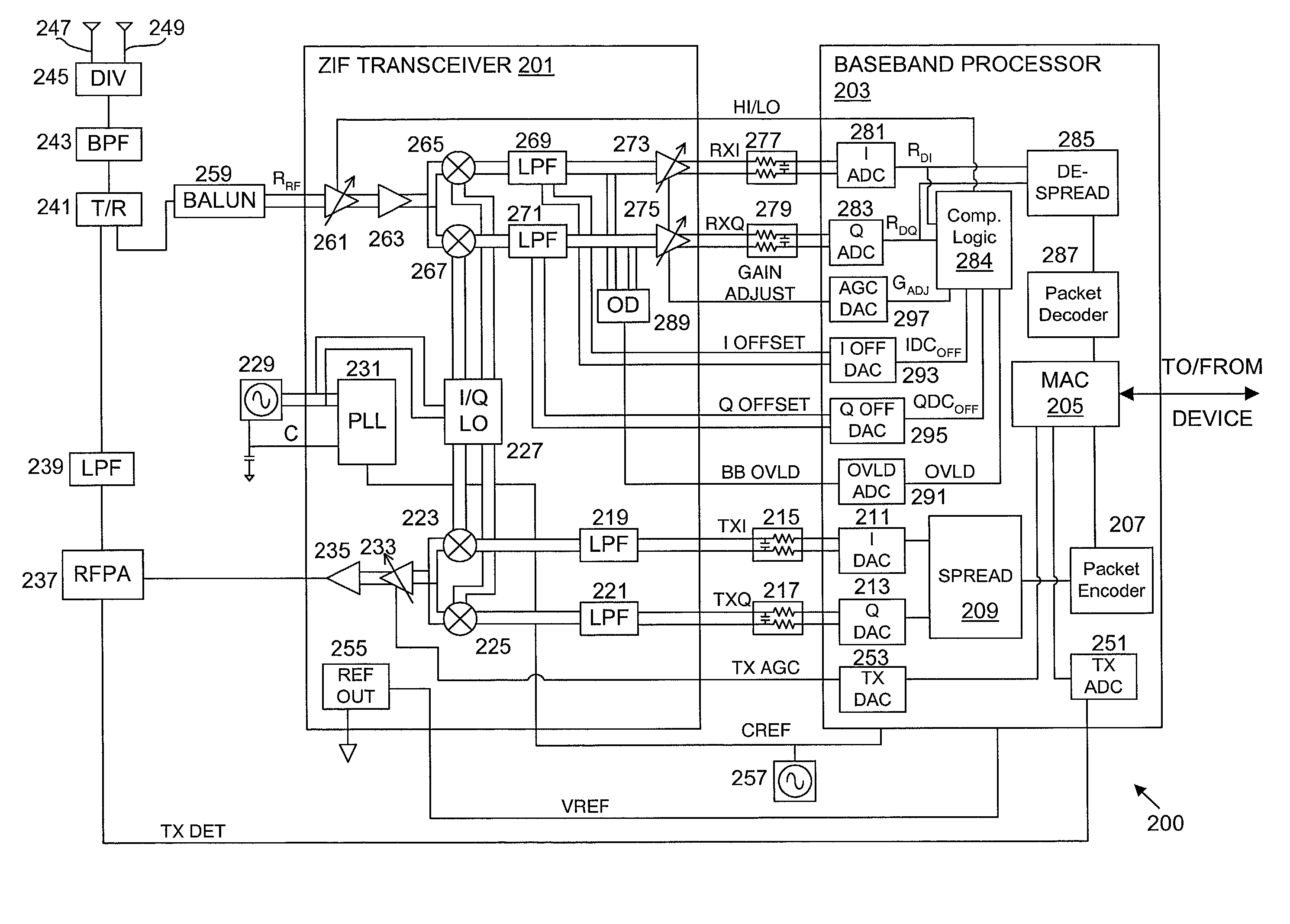 Packet acquisition and channel tracking for a wireless communication device configured in a zero intermediate frequency architecture