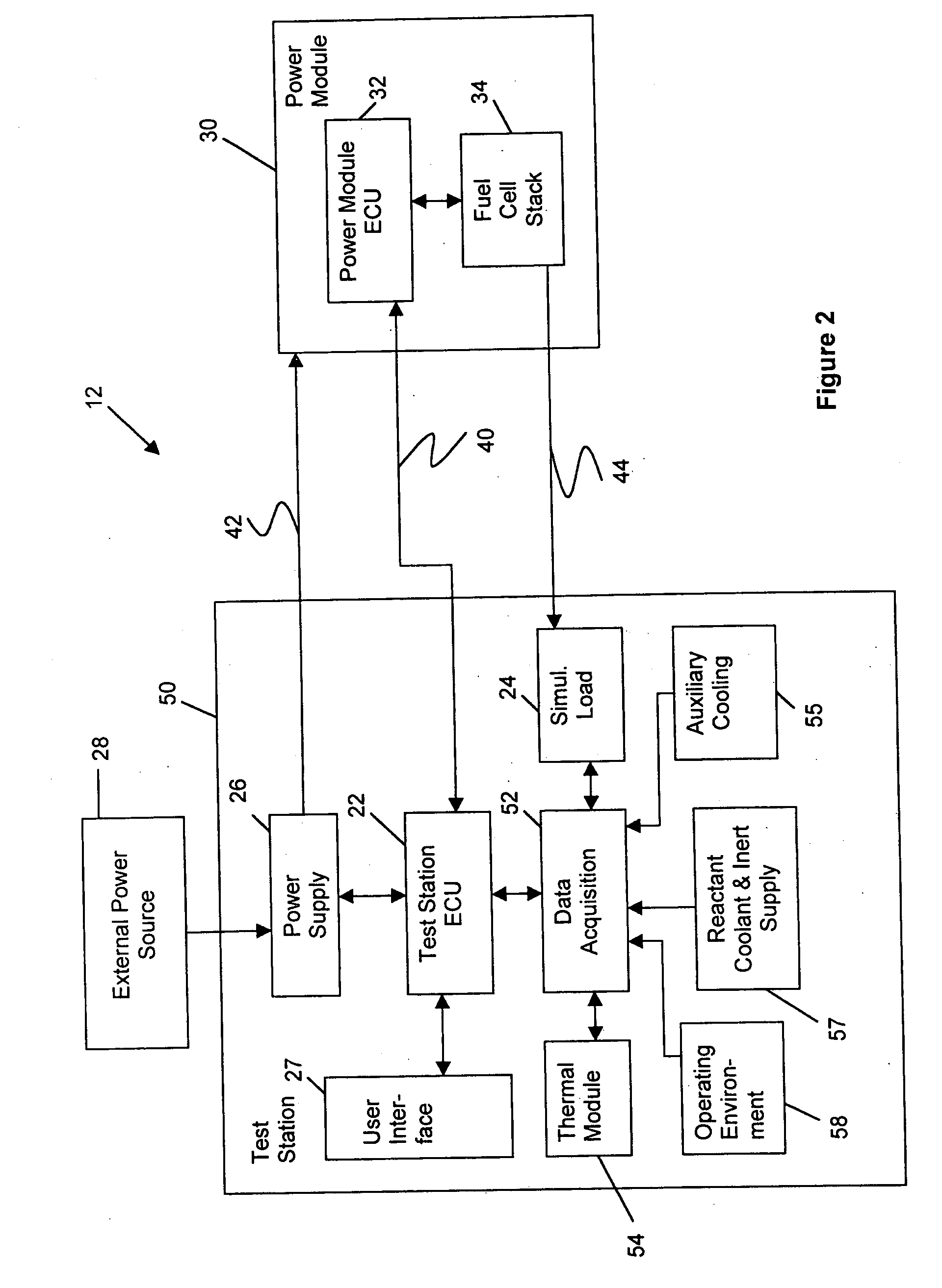 Test station for a fuel cell power module