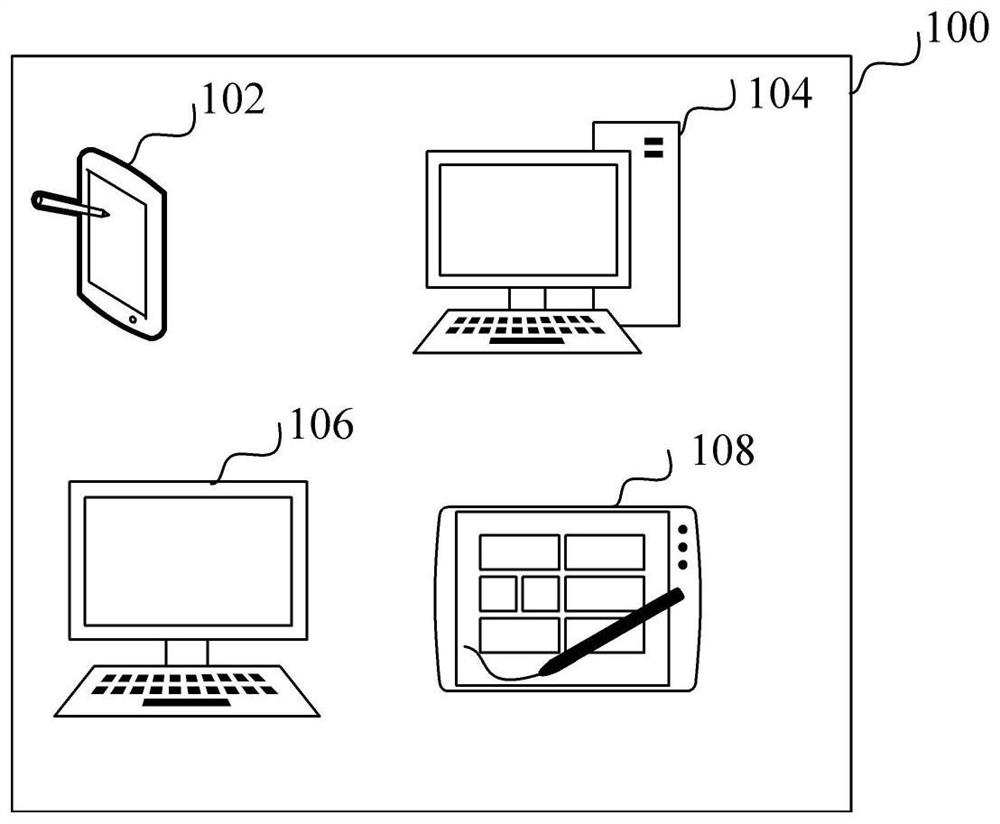 Image processing method and device, equipment and storage medium