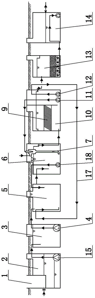 Valveless rapid sand filter deep treatment underground integrated sewage treatment method