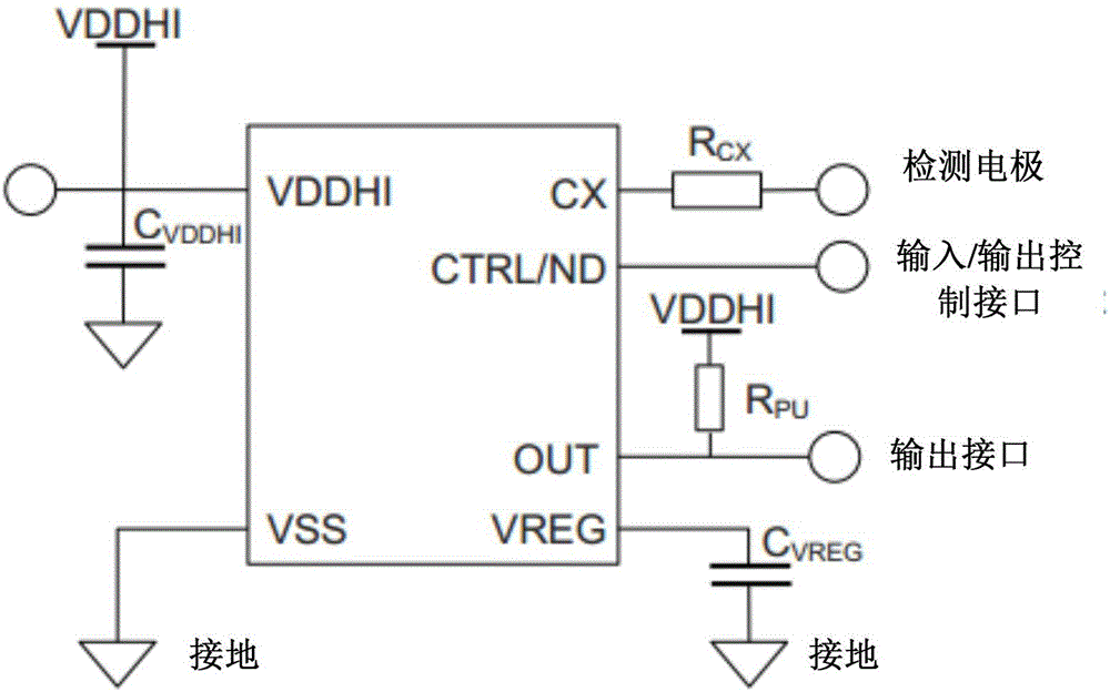 Mobile terminal and signal transmitting power adjusting method of mobile terminal