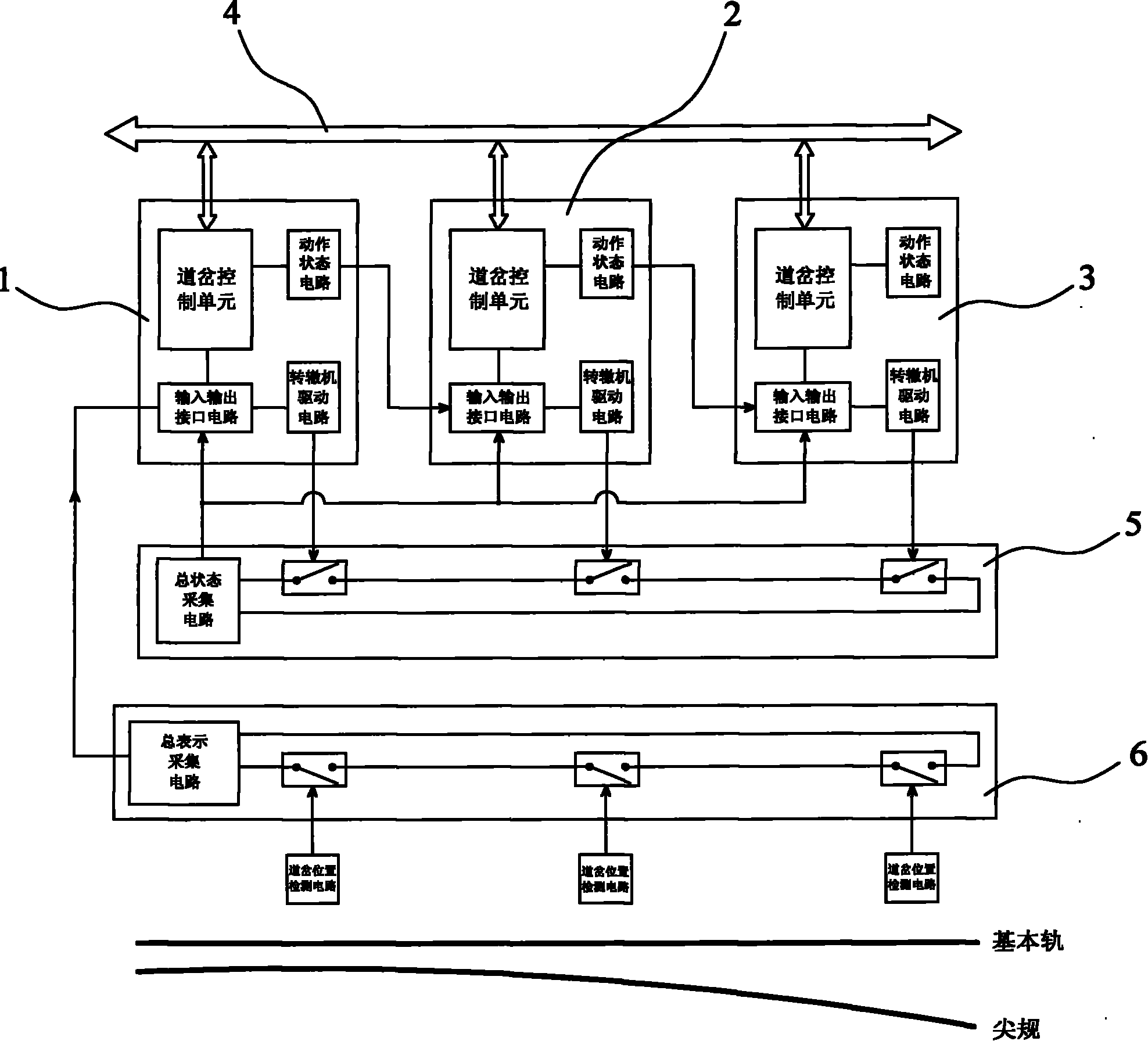 Electronic modularized control system of multi-locomotive traction turnout