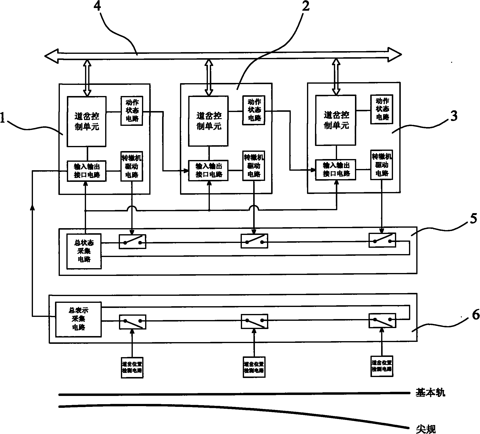 Electronic modularized control system of multi-locomotive traction turnout