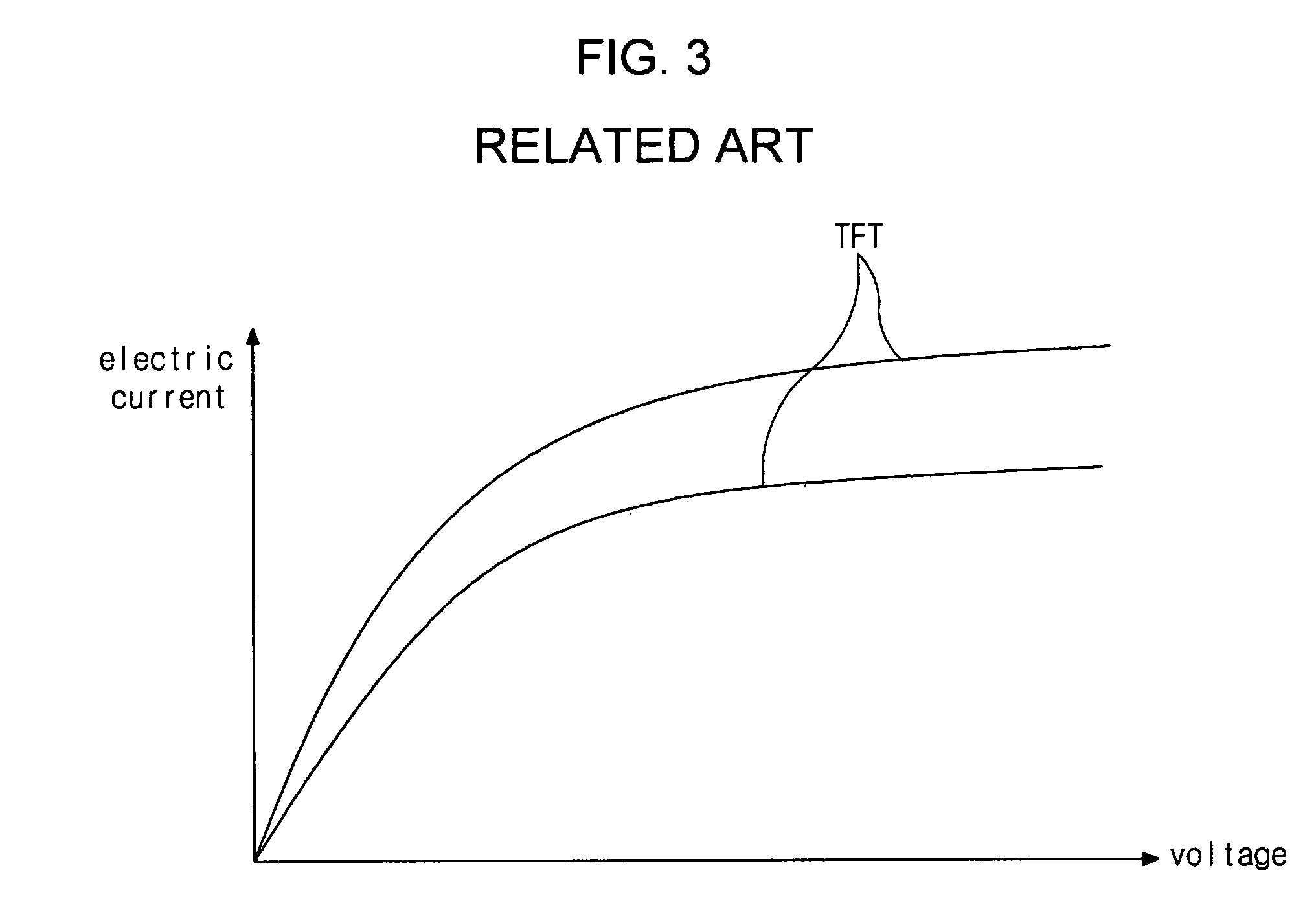 Organic electroluminescent display device and method of driving the same