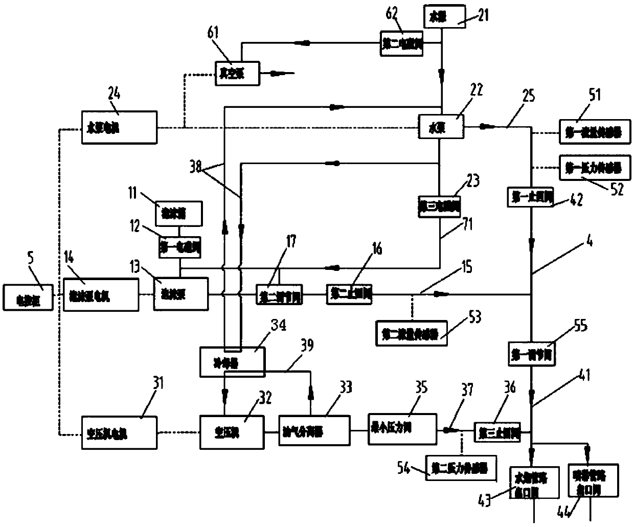 Fixed type class B foam extinguishing device and control method thereof