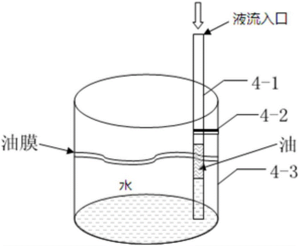 Core X-ray scanning testing experimental method