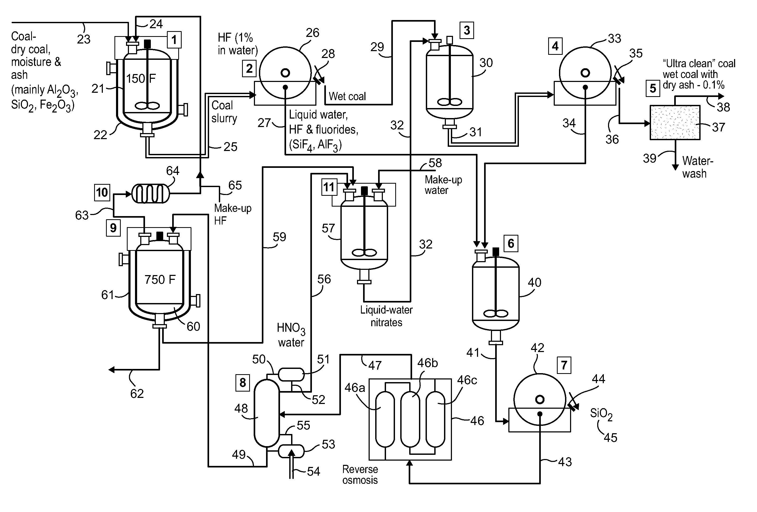 Process for obtaining treated coal and silica from coal containing fly ash