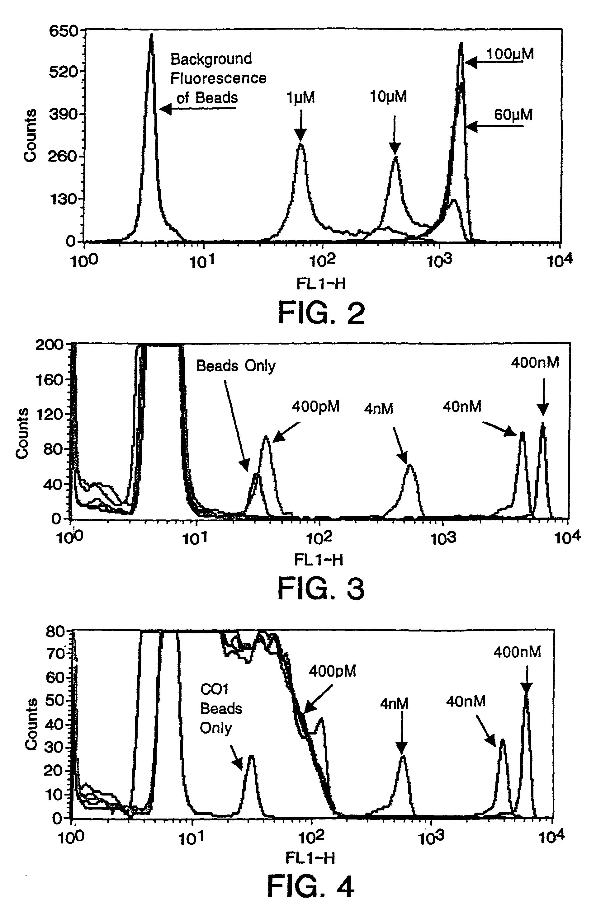 Methods for negative selections under solid supports