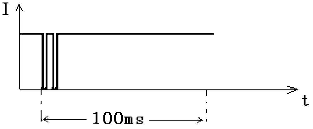 Charging method and charging system