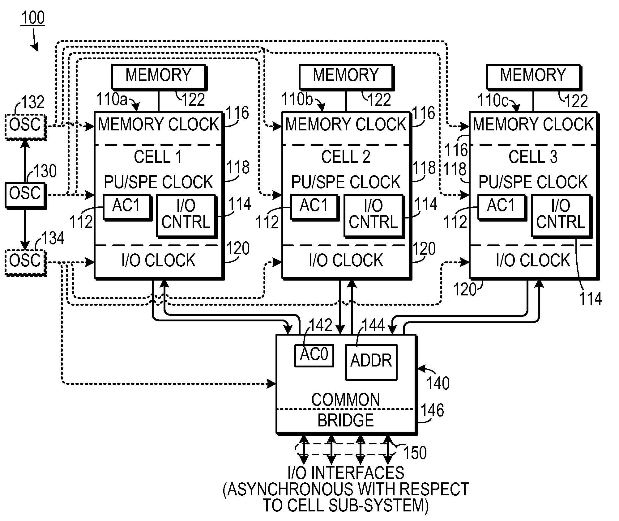 Triple voting cell processors for single event upset protection