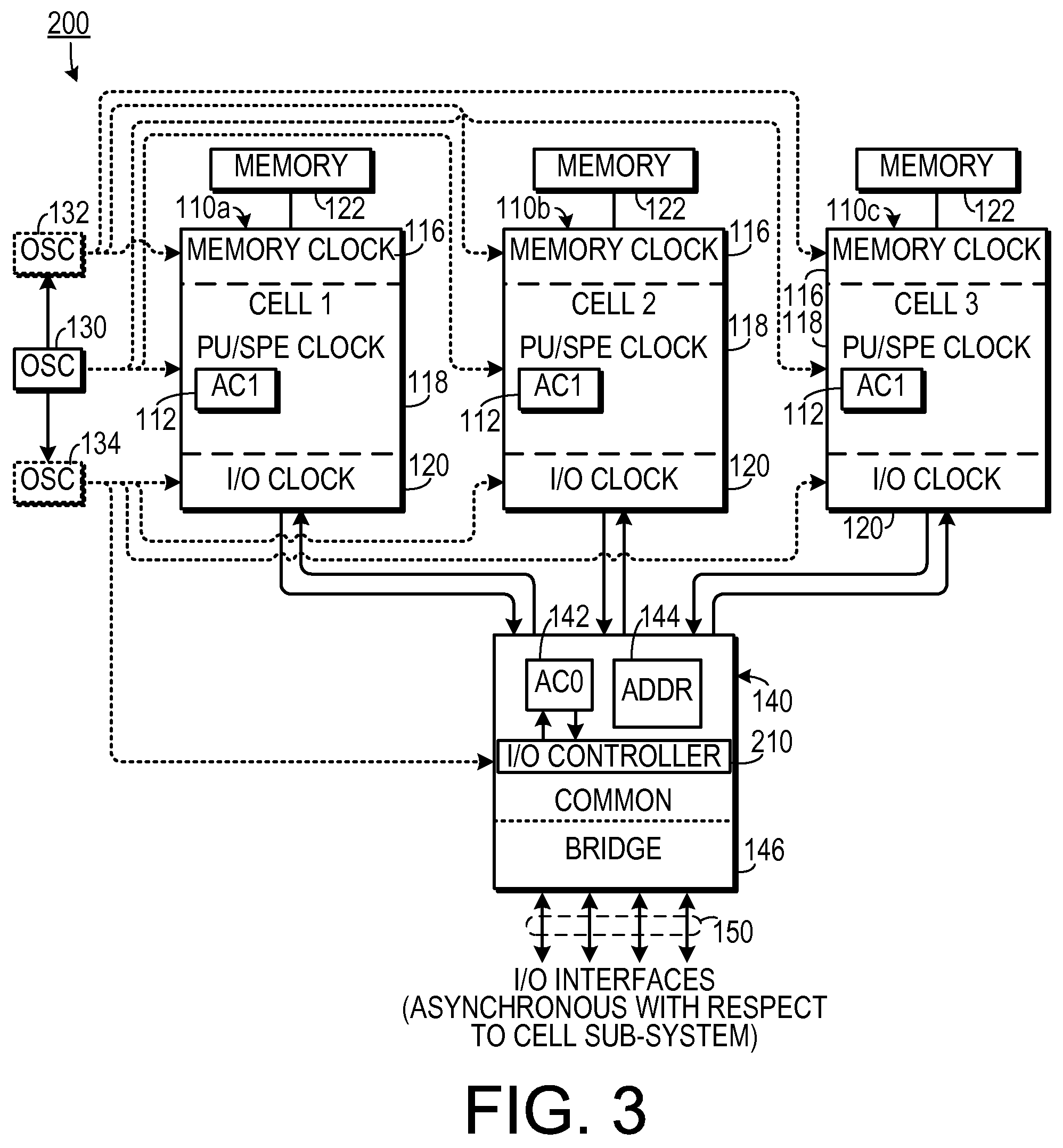 Triple voting cell processors for single event upset protection