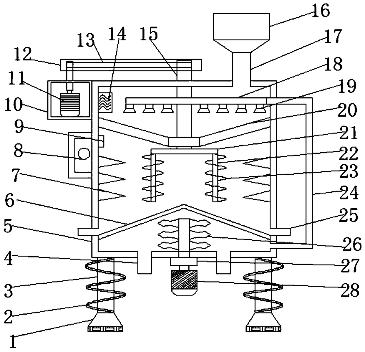 Multifunctional grinding device for pharmaceutical processing