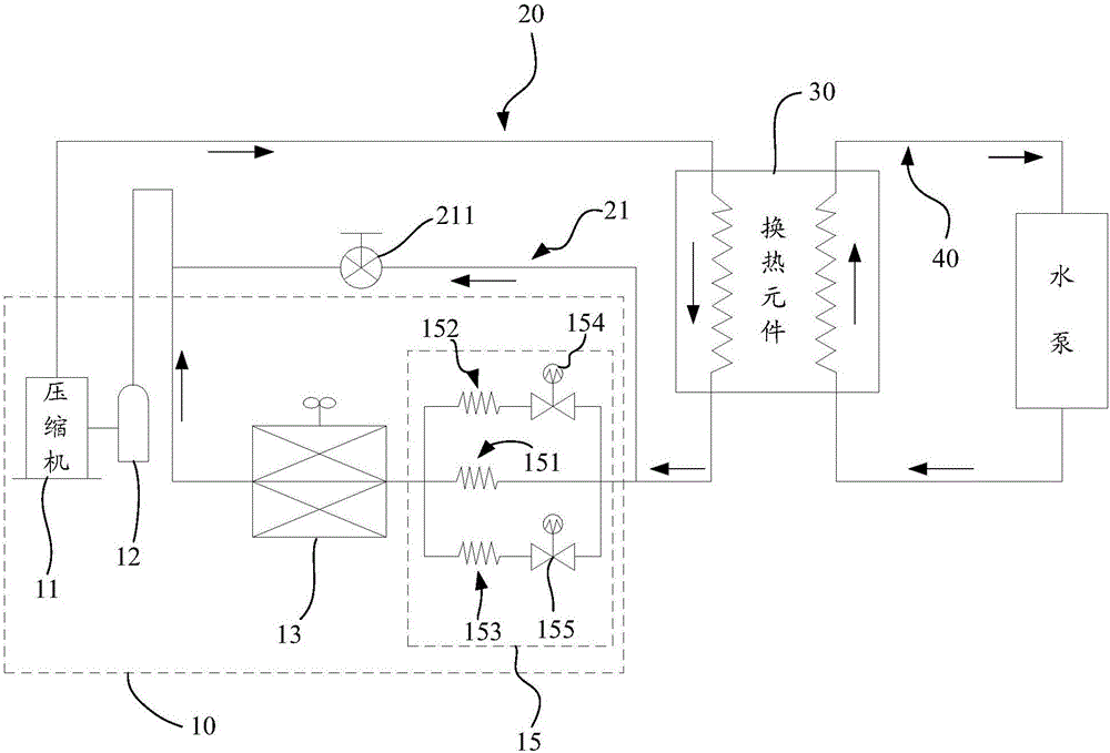 Outdoor unit control system, heat pump unit and control method thereof