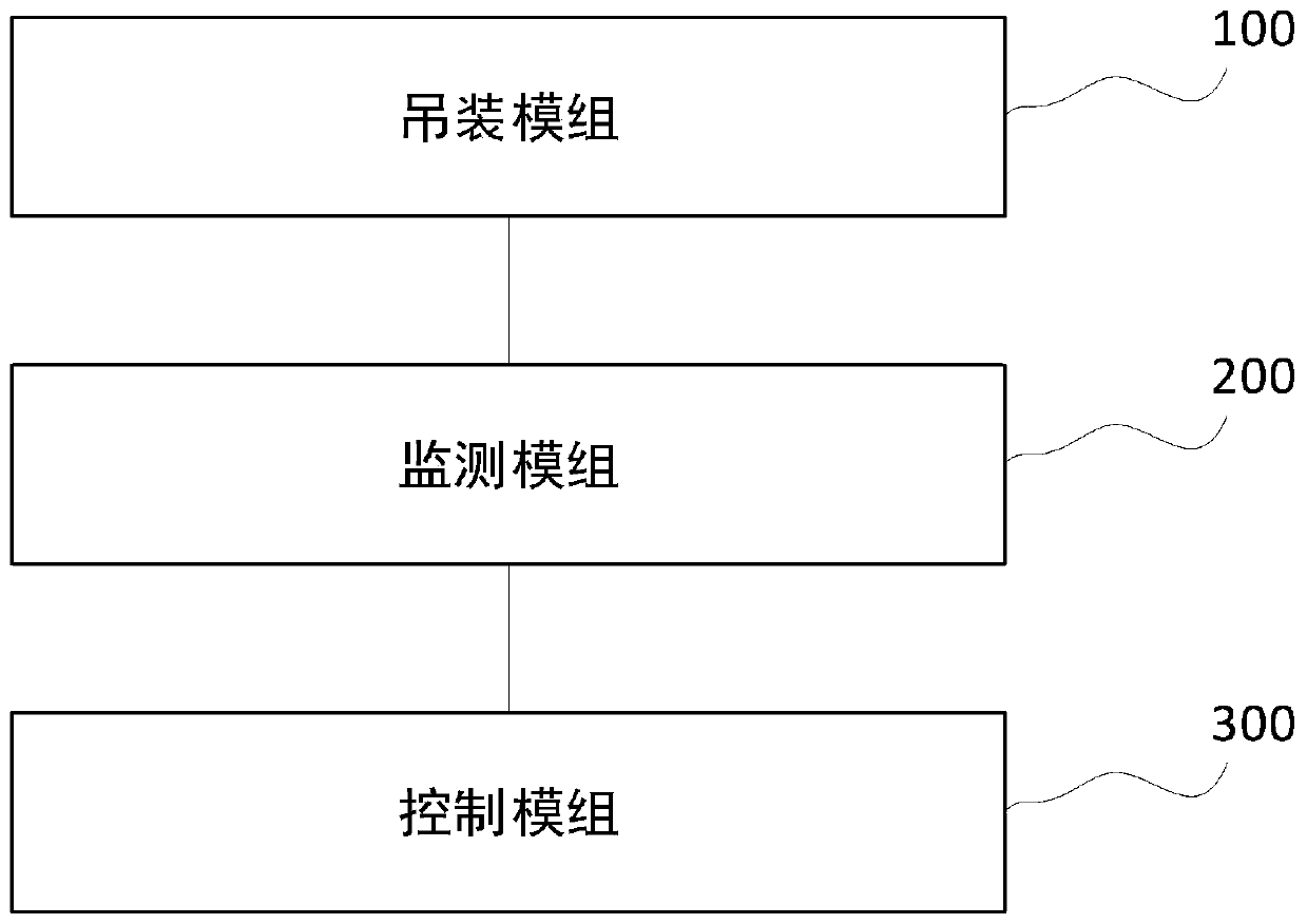 Tower crane black box anti-collision monitoring system