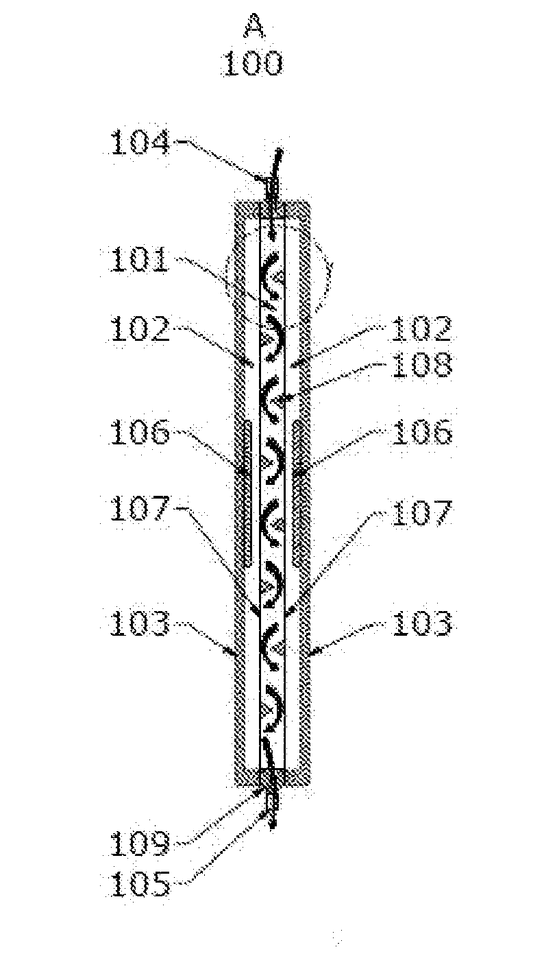 Gas depletion and gas addition devices for blood treatment