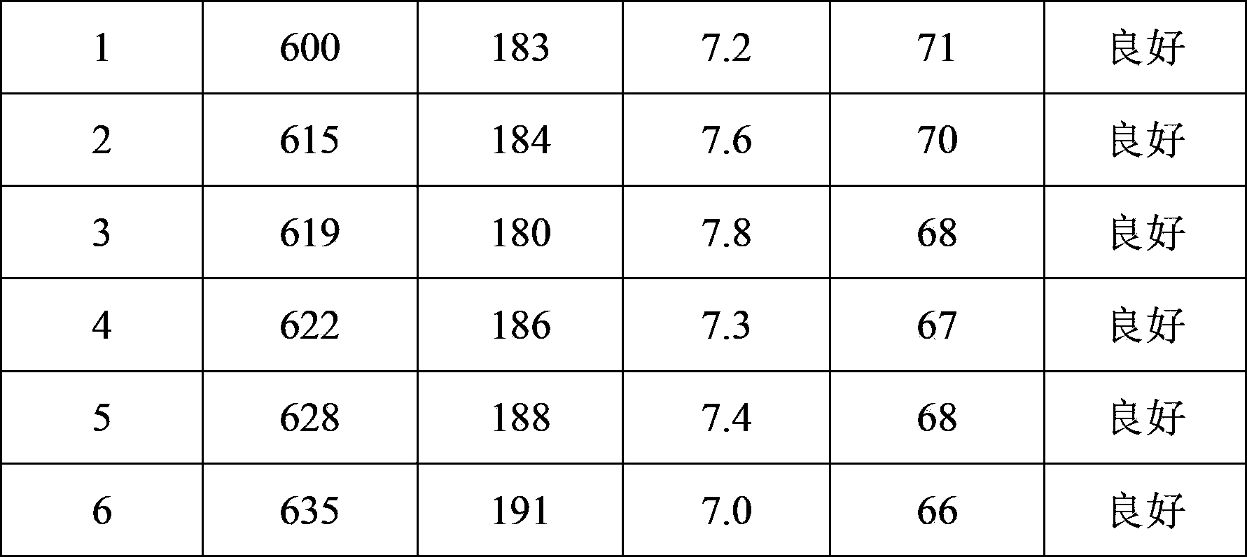 Method for manufacturing lead frame