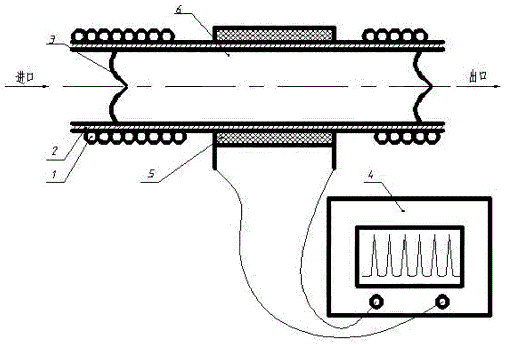 A bubble pump structure