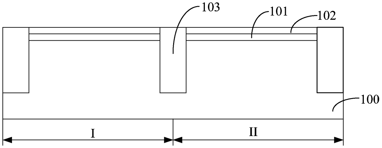 Method for forming semiconductor device