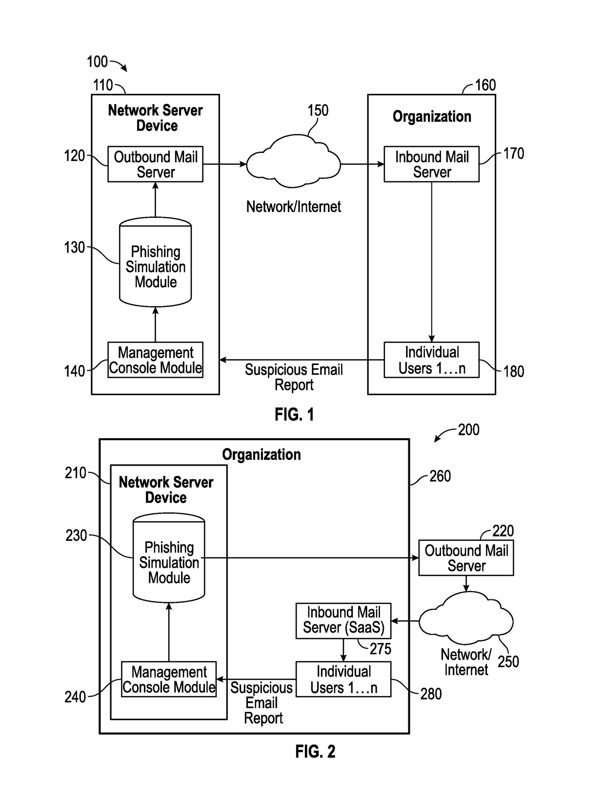 Suspicious message processing and incident response