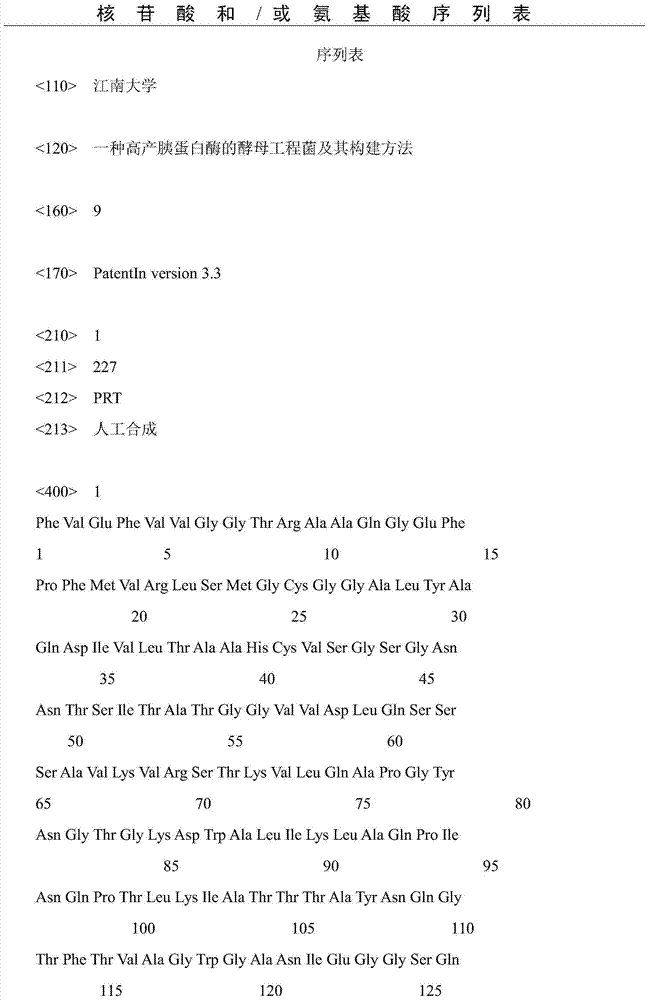 Yeast engineering bacteria for producing trypsin in high-yield manner and construction method of yeast engineering bacteria